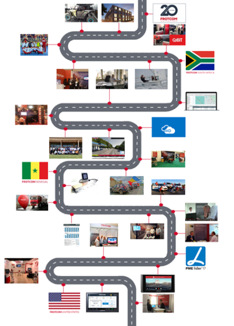 Blog - Plenty of special reasons to celebrate with the Frotcom team Plenty of special reasons to celebrate with the Frotcom team