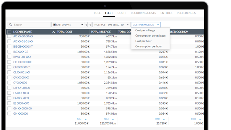 Fleet cost management - Frotcom Fleet cost management - Frotcom
